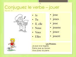 4 utilisations du verbe JOUER – Alice Academy